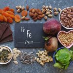 Vegan,Food,Rich,In,Iron,With,Symbol,Fe,And,Atomic